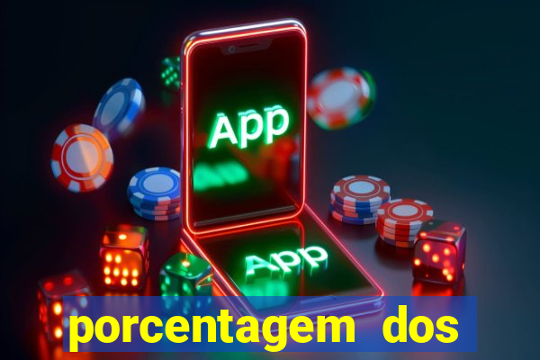 porcentagem dos slots pg popbra