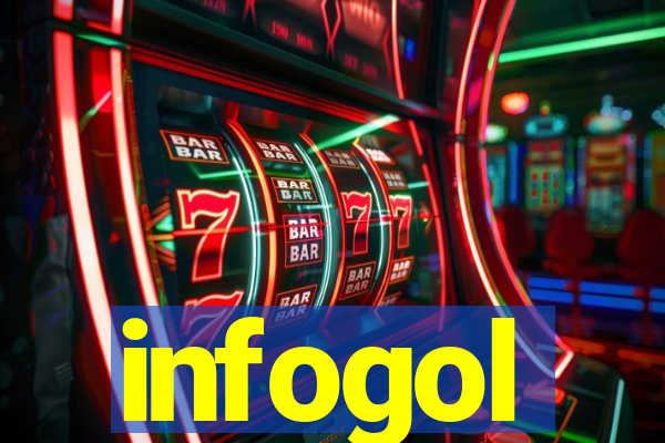 infogol