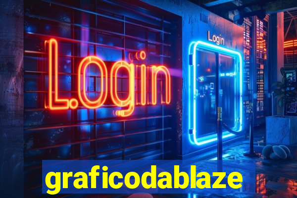 graficodablaze