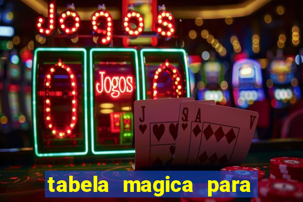 tabela magica para a quina