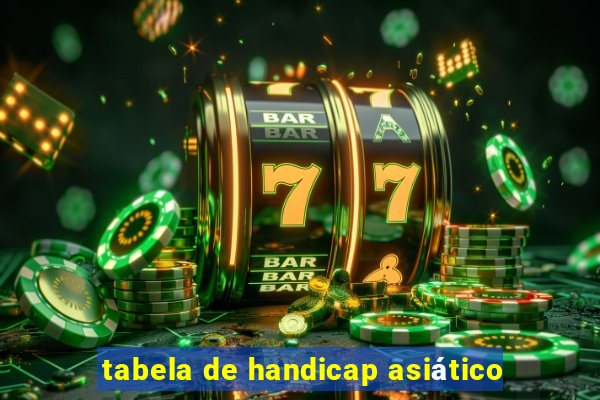 tabela de handicap asiático