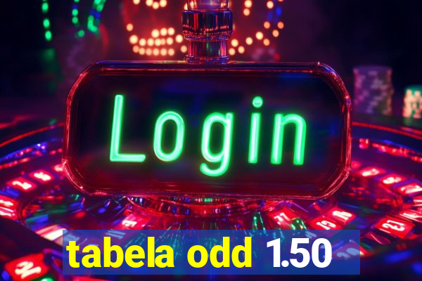 tabela odd 1.50